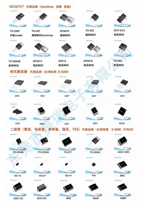 Hca R To Coolmos V Super Junction Mosfet Dongguan