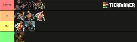 Every Jax Briggs From Mortal Kombat Tier List Community Rankings Tiermaker