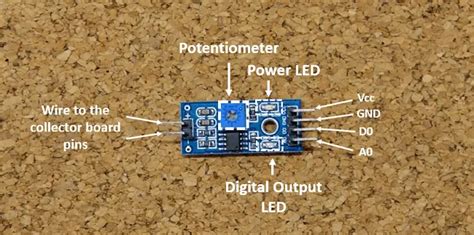 Descubre C Mo Utilizar El Sensor De Humedad Del Suelo Yl O Hl