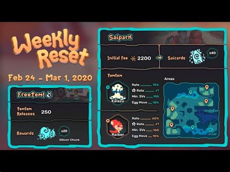 Temtem Saipark Update Week And Weekly Freetem Reward Reset Youtube