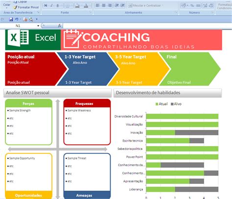 Planilha SWOT Analysis Excel Coaching Planilhas Empresariais