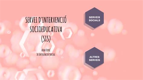 SERVEI D INTERVENCIÓ SOCIOEDUCATIVA by Alba Ferré on Prezi