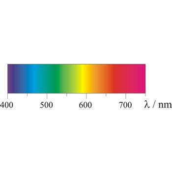 Light Chemistry Dictionary Glossary