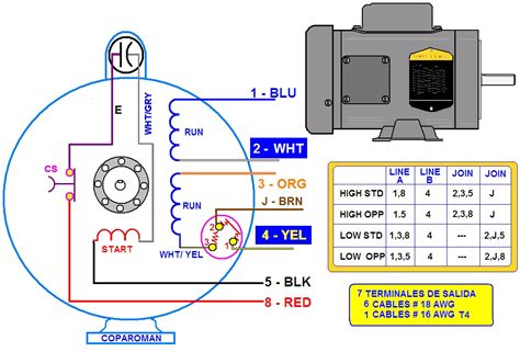 Diagrama De Conexi N De Motor De Port N El Ctrico Diagram