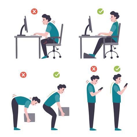 Bad Posture Side Effects Terapi Enhancing Your Wellness