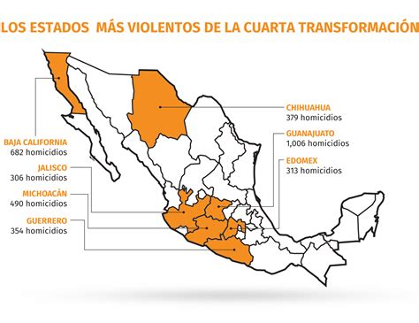 El Trágico Mapa De La Violencia En México Los Siete Estados Que El