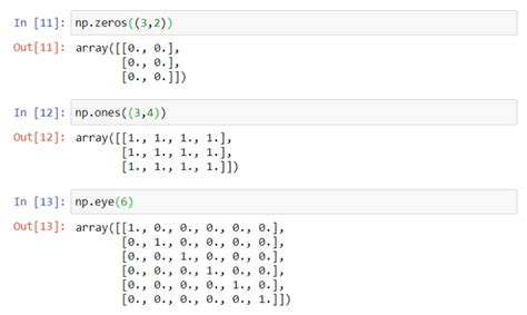 Conheça o pacote Numpy Python aprenda a usar