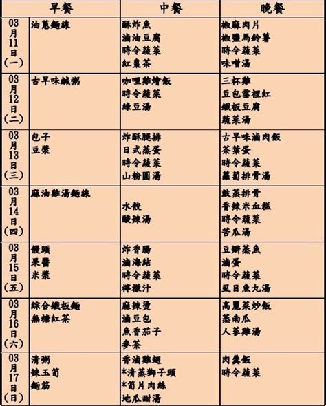 逼男童吞餿水！保母姊妹「爽吃人參雞湯、麻辣燙」 看守所吃飽睡好生活曝 Teepr 亮新聞