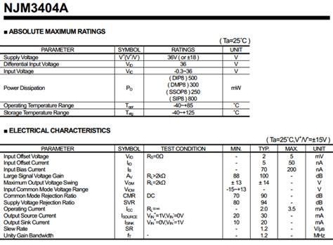 NJM3404 Datasheet PDF Japan Radio Corporation