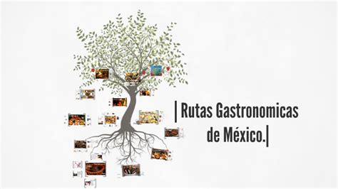 Rutas Gastronomicas De M Xico By Noe Perez D On Prezi