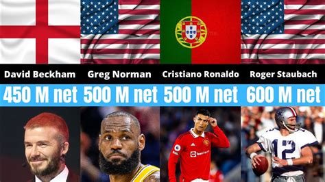 Top Richest Athletes In The World 2022 Net Worth Of All Time