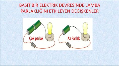 5 Sınıf Basit Bir Elektrik Devresinde Lamba Parlaklığı 1 YouTube