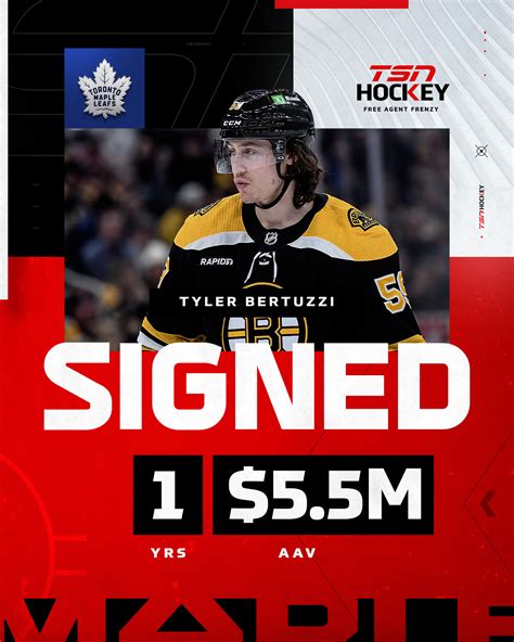 TSN On Twitter The Toronto Maple Leafs Have Signed Tyler Bertuzzi To