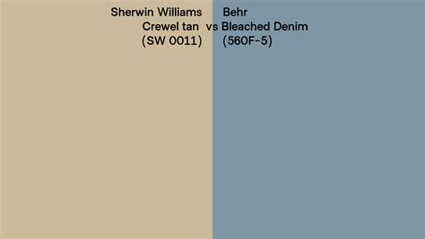 Sherwin Williams Crewel Tan SW 0011 Vs Behr Bleached Denim 560F 5