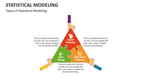 Statistical Modeling PowerPoint and Google Slides Template - PPT Slides