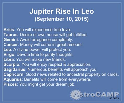 Jupiter Rise In Leo September 10 2015