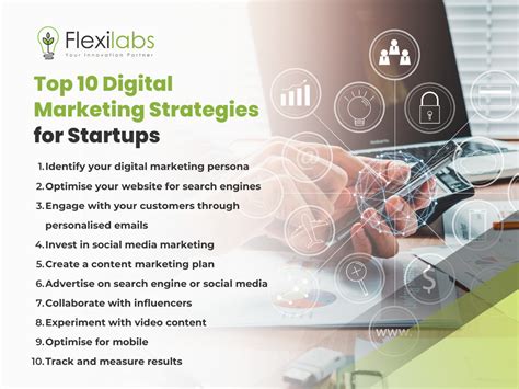 Top 10 Digital Marketing Strategies For Startups In 2024 Flexilabs