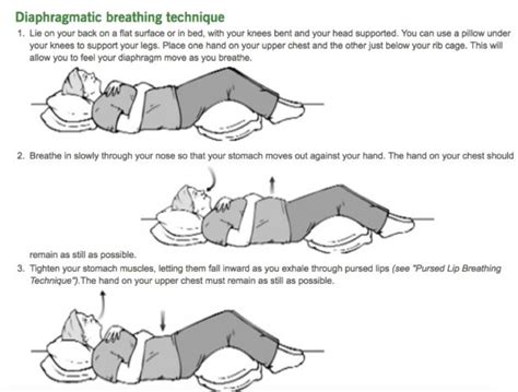 How To Do Diaphragmatic Breathing Exercises At Kevin Edison Blog