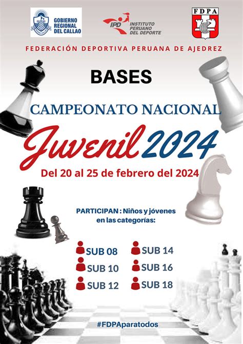 Campeonato Nacional Juvenil Peruano 2024 Federación Deportiva Peruana