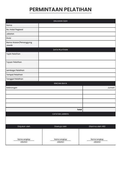 Isi Formulir PERMINTAAN PELATIHAN Digital Paperless Id