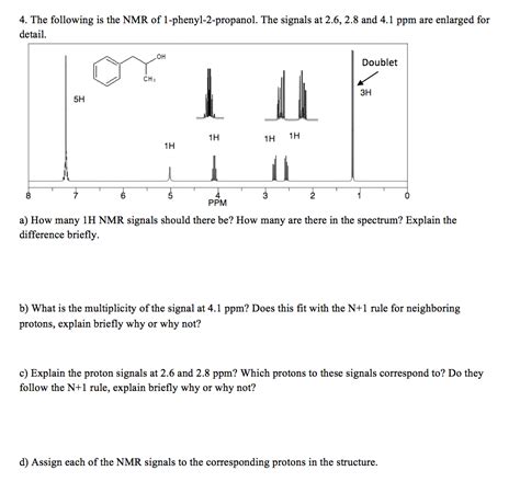 Solved 4 The Following Is The Nmr Of 1 Phenyl 2 Propanol