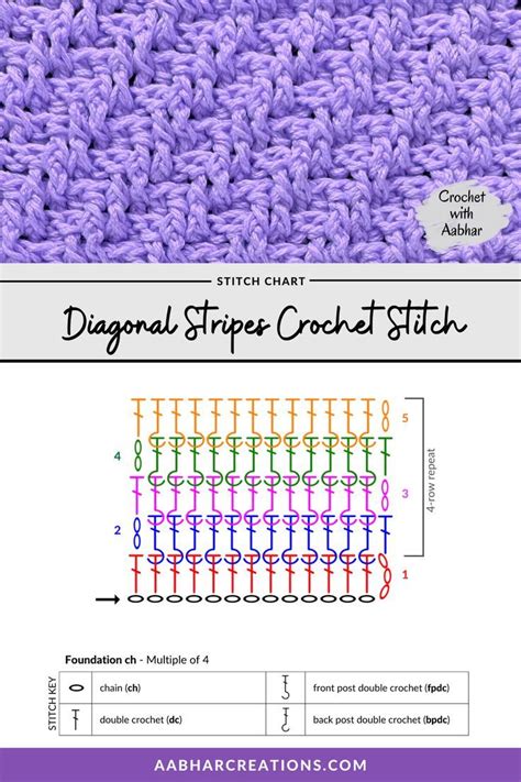 Diagonal Stripes Crochet Stitch Free Printable Crochet Stitch Chart In 2023 Crochet Stitches