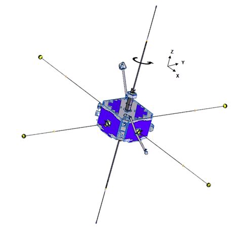 Themis Spacecraft