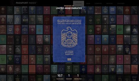 Now No 1 Uae Passport Most Powerful In The World