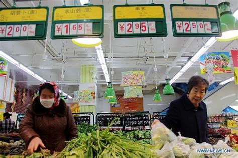 China S Cpi Drops To Pct In March Global Times