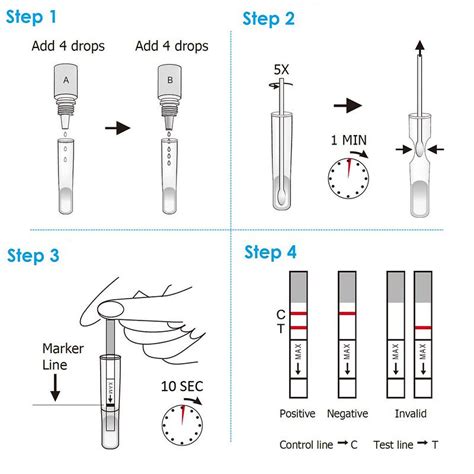 Rapid Strep Test Kit Strep A Test Strip Buy Strep Test