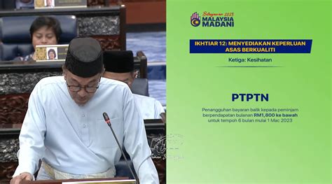 Budget 2023 Page 2 Of 5 Ringgitplus