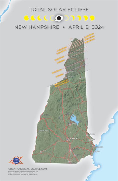 Eclipse 2024 Path Timeline Nh Sela Fredelia