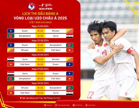 Lịch thi đấu U20 Việt Nam tại vòng loại U20 châu Á 2025