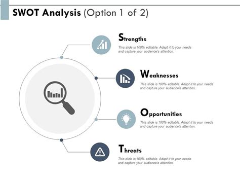 Swot Analysis Strengths Weaknesses E174 Ppt Powerpoint Presentation Shapes Template