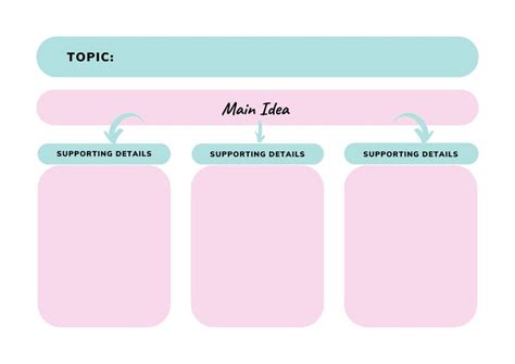 Free printable graphic organizer templates to customize | Canva