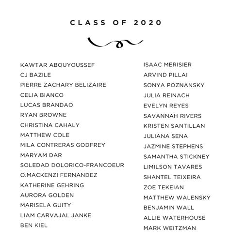 Congratulations To The Class Of 2020