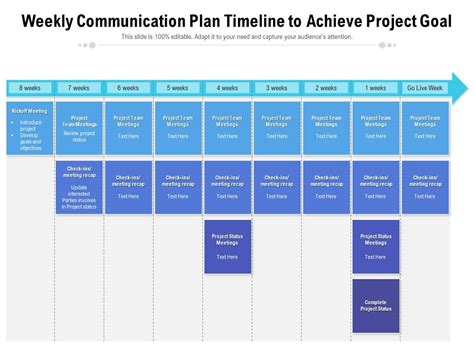 Weekly Communication Plan Timeline To Achieve Project Goal ...