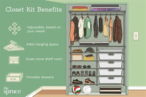 The 5 Best Closet Kits Weve Found Online For You