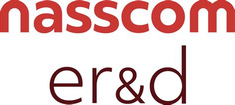 Nasscom Engineering R&D Awards Spotlight Awards 2023