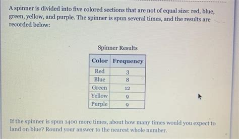 Solved A Spinner Is Divided Into Five Colored Sections That Chegg