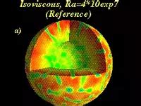 Mantle Convection