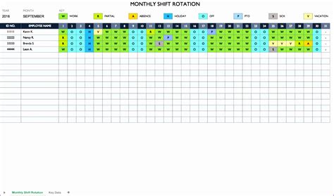 10 excel monthly work schedule template