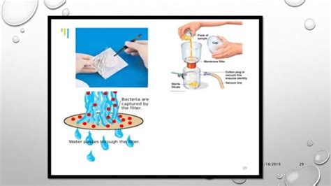 Sterilization techniques | PPT