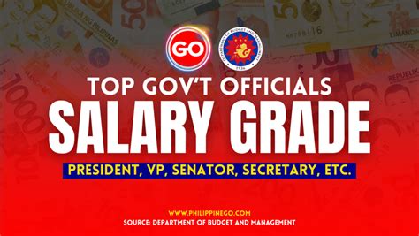 Elected Officials Salary 2024 President To Barangay Kagawad