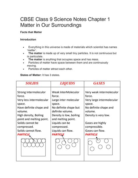 Solution Cbse Class Science Notes Chapter Matter In Our