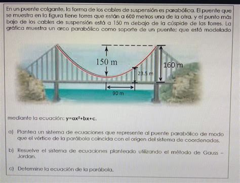 Solved En un puente colgante Ia forma de los cables de suspensión es