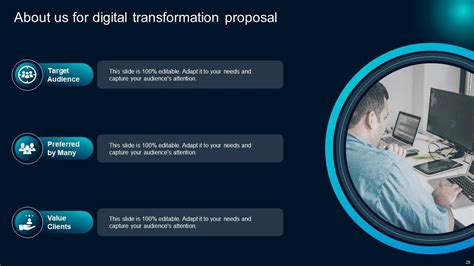 Digital Transformation Proposal Powerpoint Presentation Slides Ppt Example