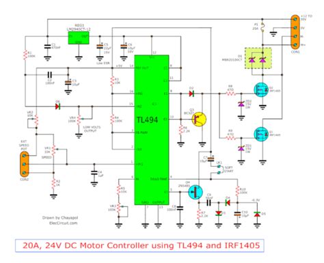 Tl V Irf Istifad Ed R K V V Pwm Motor Idar Etm D Vr Sinin