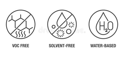 Voc Free Solvent Free Water Based Icons Set Stock Vector