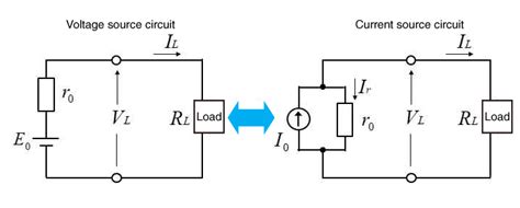 Constant Voltage Cv Vs Constant Current Cc Tech Matsusada Precision